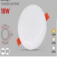 18W GEÇMELİ BACKLIGHT YUVARLAK PANEL 1